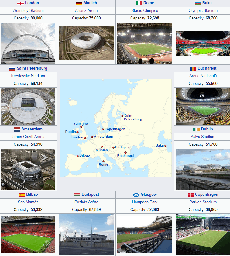 แผนที่ 12 เมือง 12 สนาม ที่จัดยูโร 2020