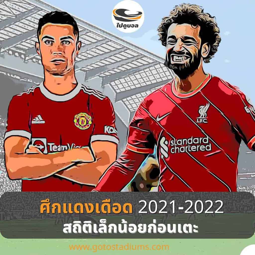 ศึกแดงเดือด2021-2022