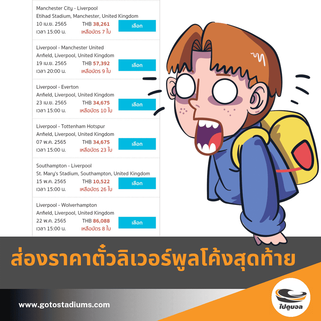 ราคาตั๋วลิเวอร์พูล