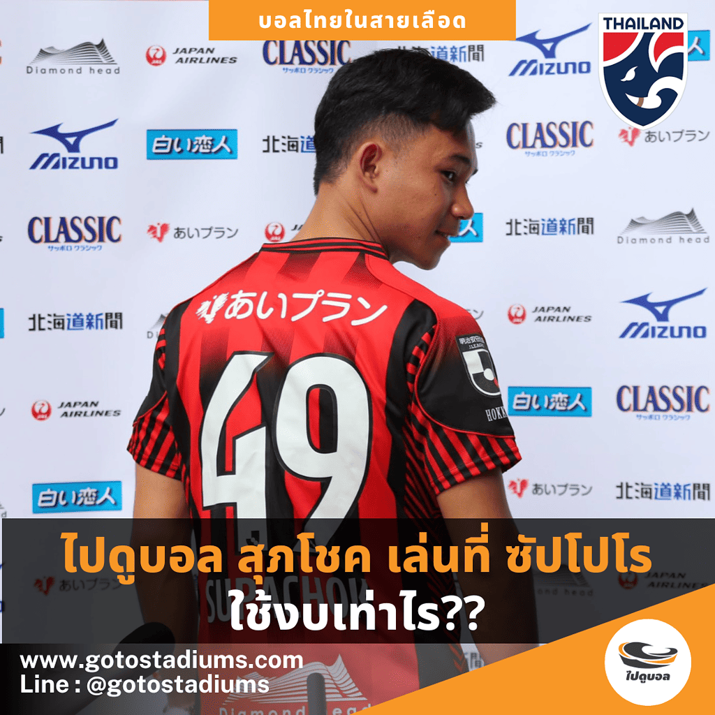 สุภโชค สารชาติ