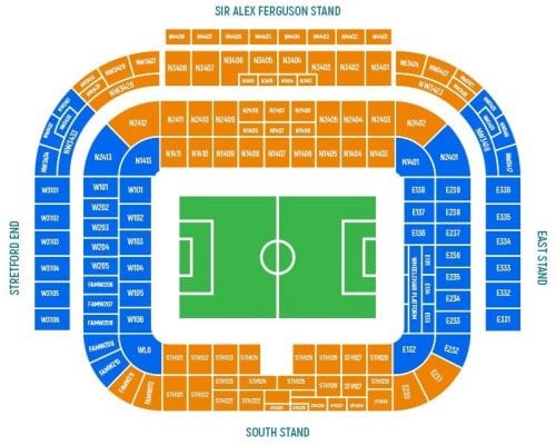 ซื้อตั๋วแมนยู ราคา 2025 2026