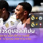 ทัวร์ดูรีล มาดริด 2025/2026